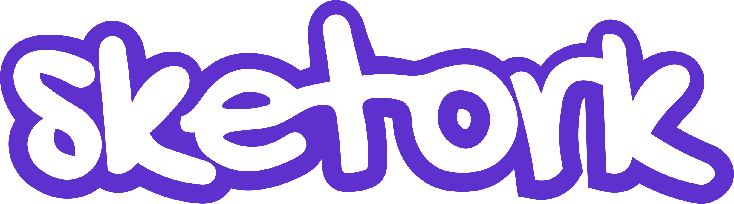 Sketork Logo